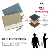 Royal Bagger RFID Blocking Short Wallet, Genuine Leather Multi-card Slots Credit Card Holder, Coin Purse for Daily Use 1888